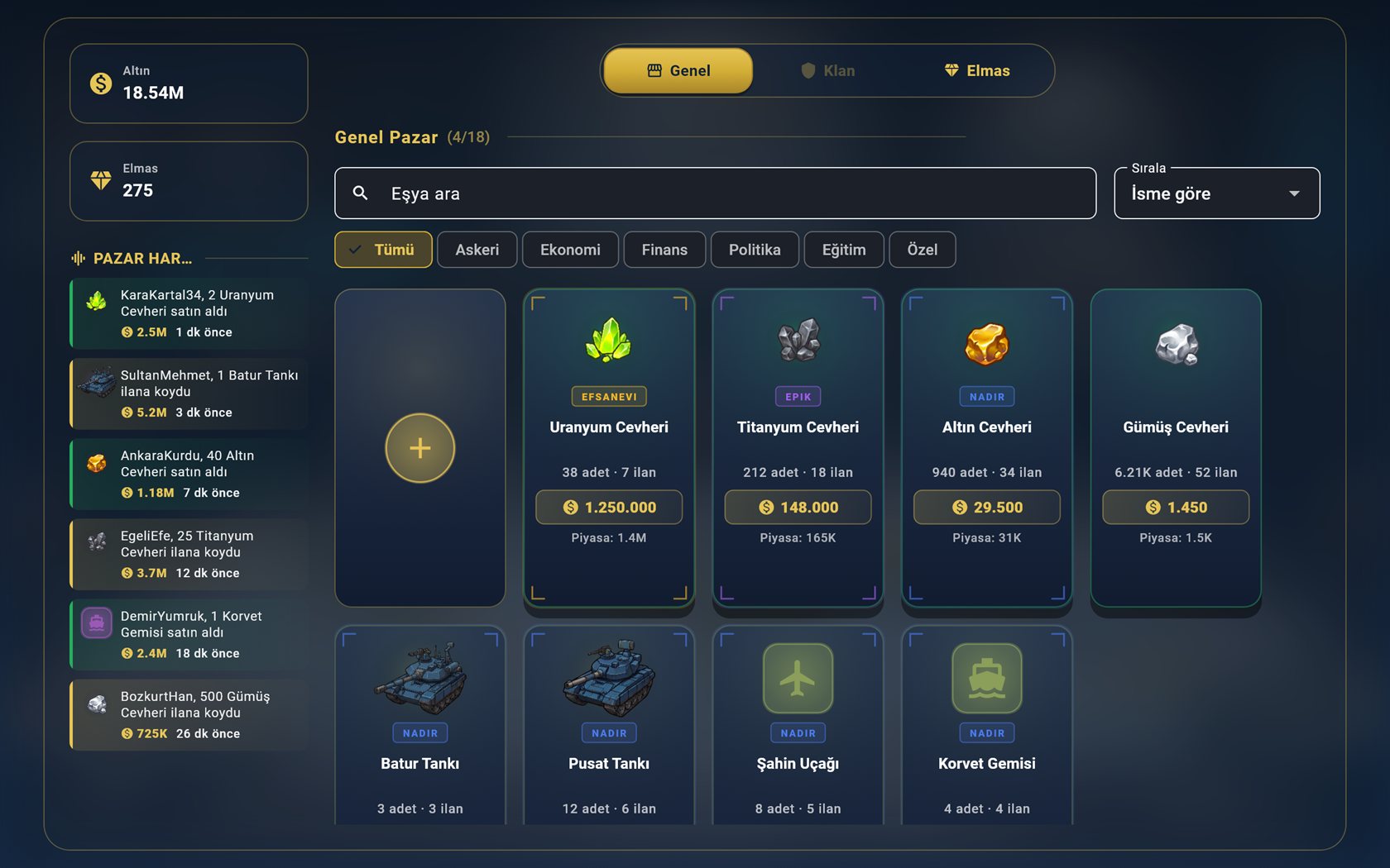 Market — ürün panosu ve piyasa fiyatları