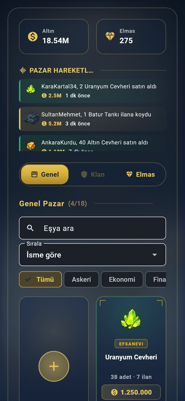 Market ekranı — ürün panosu